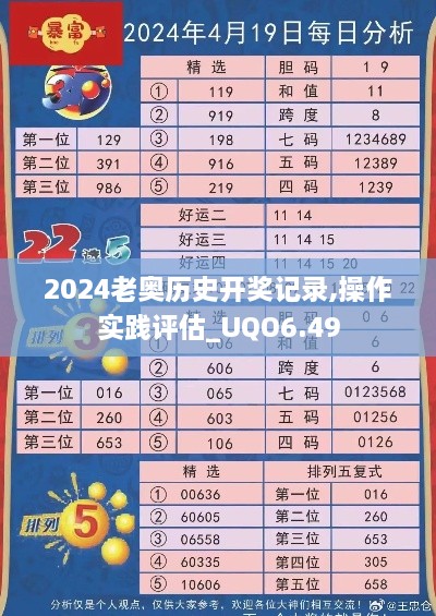 2024老奥历史开奖记录,操作实践评估_UQO6.49