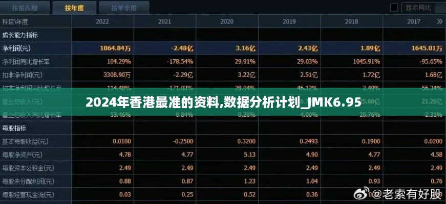 2024年香港最准的资料,数据分析计划_JMK6.95