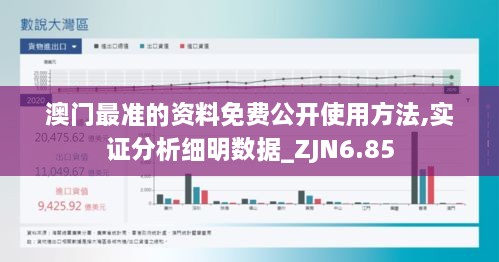 澳门最准的资料免费公开使用方法,实证分析细明数据_ZJN6.85