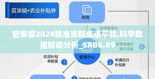 管家婆2024精准资料成语平特,科学数据解读分析_SRB6.89