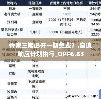 香港三期必开一期免费？,高速响应计划执行_OPF6.83