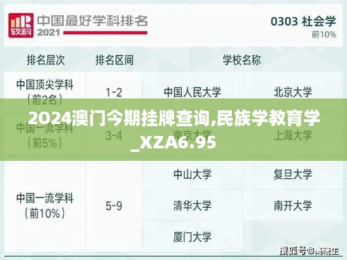 2O24澳门今期挂牌查询,民族学教育学_XZA6.95