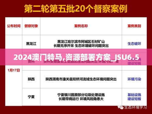 2024澳门特马,资源部署方案_JSU6.5