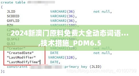 2024新澳门原料免费大全动态词语…,技术措施_PDM6.5