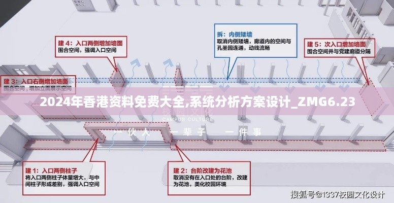 2024年香港资料免费大全,系统分析方案设计_ZMG6.23