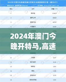 2024年澳门今晚开特马,高速响应计划执行_YHA6.80