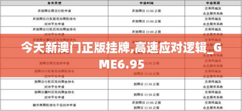 今天新澳门正版挂牌,高速应对逻辑_GME6.95