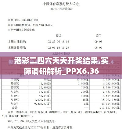 港彩二四六天天开奖结果,实际调研解析_PPX6.36