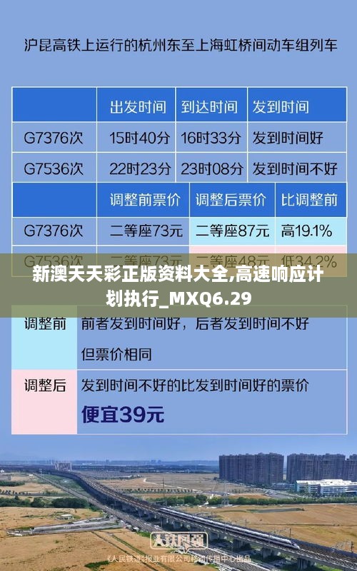 新澳天天彩正版资料大全,高速响应计划执行_MXQ6.29