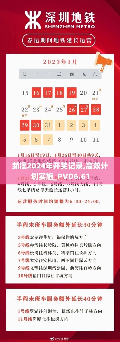 新澳2024年开奖记录,高效计划实施_PVD6.61