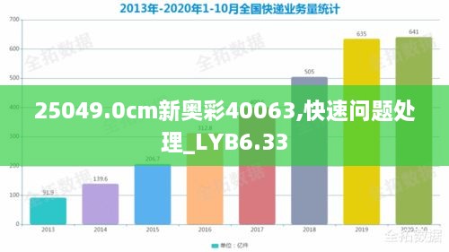 25049.0cm新奥彩40063,快速问题处理_LYB6.33