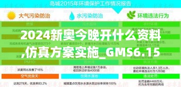 2024新奥今晚开什么资料,仿真方案实施_GMS6.15