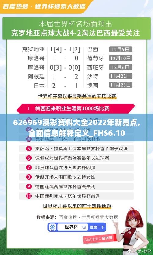 626969澳彩资料大全2022年新亮点,全面信息解释定义_FHS6.10