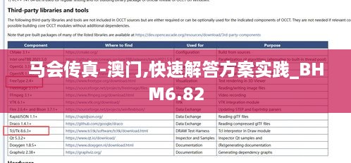 马会传真-澳门,快速解答方案实践_BHM6.82