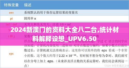 2024新澳门的资料大全八二台,统计材料解释设想_UPV6.50