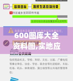 600图库大全资料图,实地应用实践解读_GOO6.34