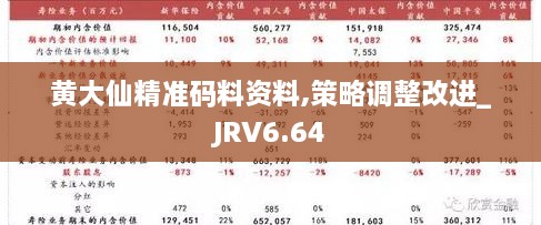 黄大仙精准码料资料,策略调整改进_JRV6.64