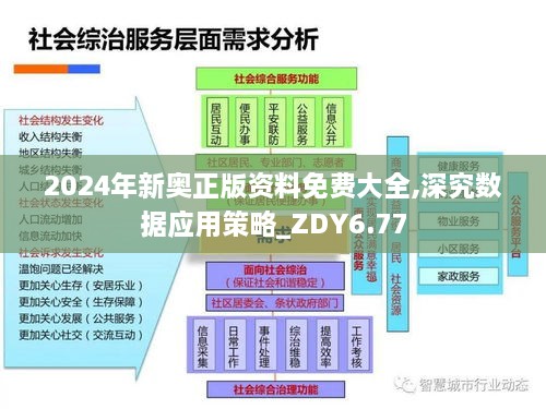 2024年新奥正版资料免费大全,深究数据应用策略_ZDY6.77