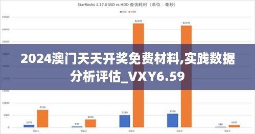 2024澳门天天开奖免费材料,实践数据分析评估_VXY6.59