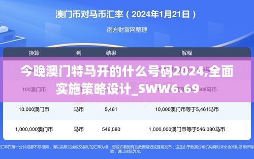 今晚澳门特马开的什么号码2024,全面实施策略设计_SWW6.69