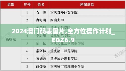 2024澳门码表图片,全方位操作计划_EGZ6.9