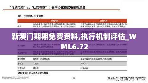 新澳门期期免费资料,执行机制评估_WML6.72