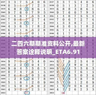 二四六期期准资料公开,最新答案诠释说明_ETA6.91