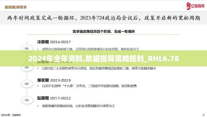 2024年全年资料,数据指导策略规划_RHL6.78