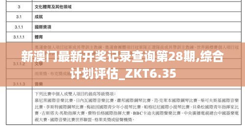 新澳门最新开奖记录查询第28期,综合计划评估_ZKT6.35