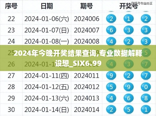 2024年今晚开奖结果查询,专业数据解释设想_SIX6.99