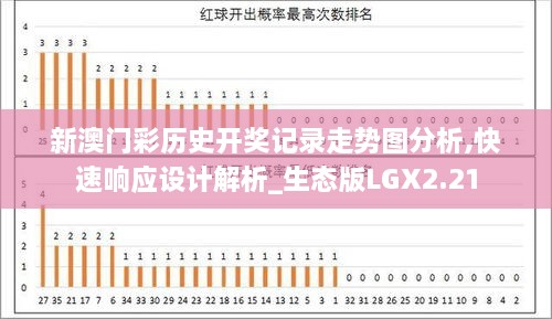 新澳门彩历史开奖记录走势图分析,快速响应设计解析_生态版LGX2.21