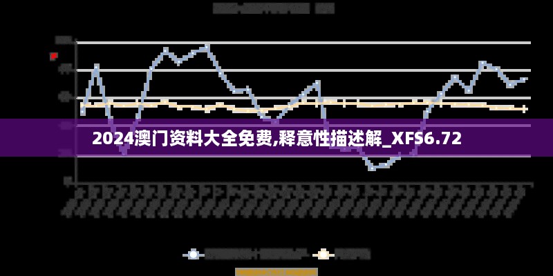 2024澳门资料大全免费,释意性描述解_XFS6.72