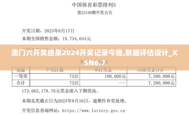 澳门六开奖结果2024开奖记录今晚,数据评估设计_XSN6.7