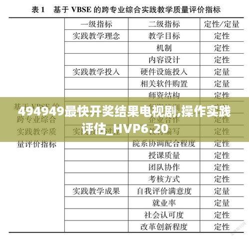 494949最快开奖结果电视剧,操作实践评估_HVP6.20