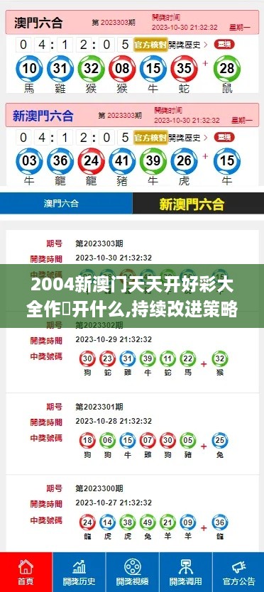 2004新澳门天天开好彩大全作睌开什么,持续改进策略_JAW6.15