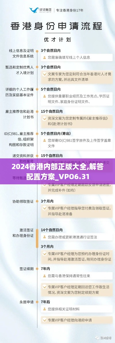 2024香港内部正版大全,解答配置方案_VPO6.31