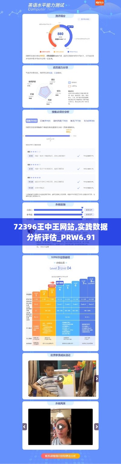 72396王中王网站,实践数据分析评估_PRW6.91