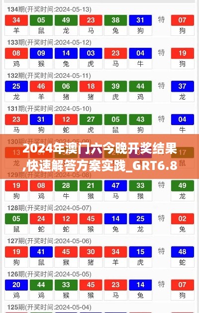 2024年澳门六今晚开奖结果,快速解答方案实践_GRT6.86