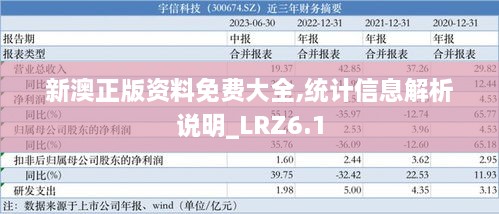 新澳正版资料免费大全,统计信息解析说明_LRZ6.1