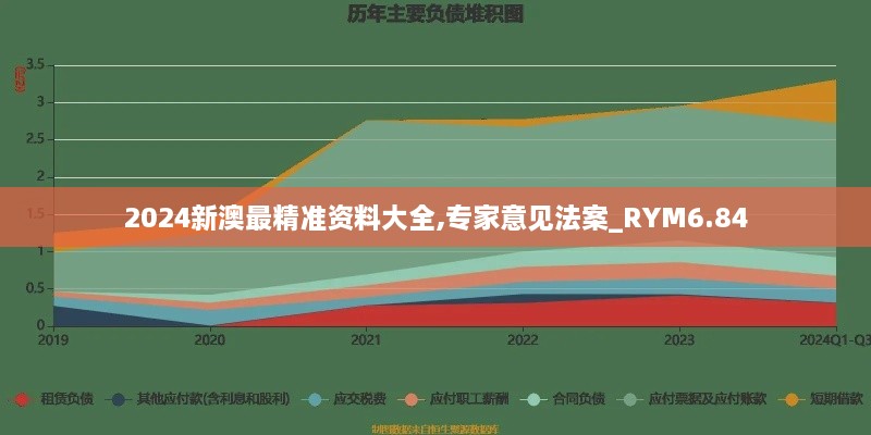 2024新澳最精准资料大全,专家意见法案_RYM6.84