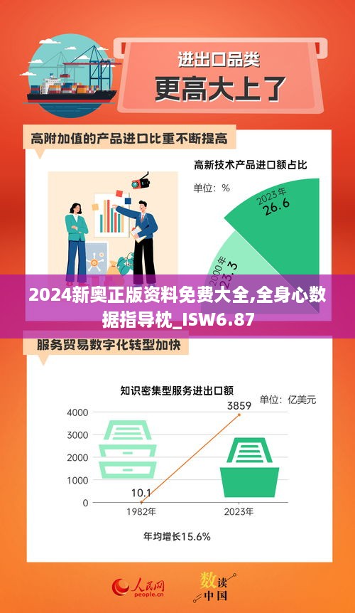 2024新奥正版资料免费大全,全身心数据指导枕_ISW6.87