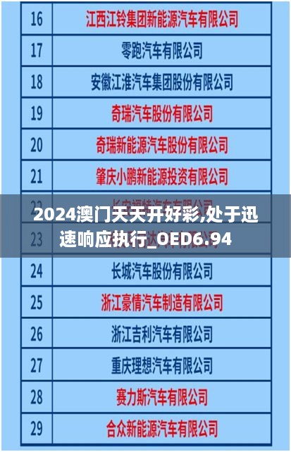 2024澳门天天开好彩,处于迅速响应执行_OED6.94