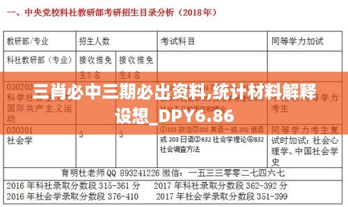 三肖必中三期必出资料,统计材料解释设想_DPY6.86