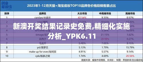 新澳开奖结果记录史免费,精细化实施分析_YPK6.11