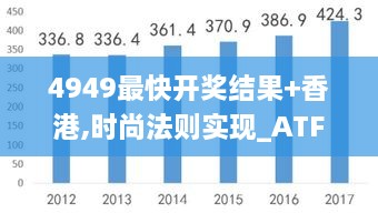 4949最快开奖结果+香港,时尚法则实现_ATF6.55