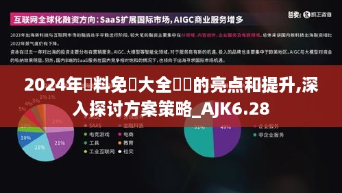 2024年資料免費大全優勢的亮点和提升,深入探讨方案策略_AJK6.28