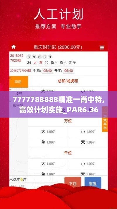 7777788888精准一肖中特,高效计划实施_PAR6.36