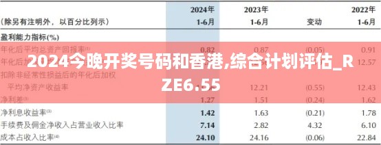 2024今晚开奖号码和香港,综合计划评估_RZE6.55