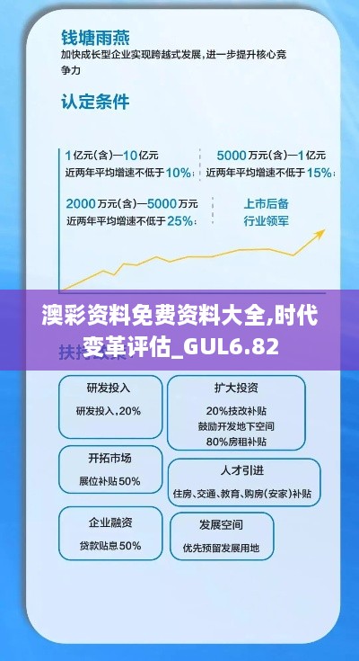 澳彩资料免费资料大全,时代变革评估_GUL6.82