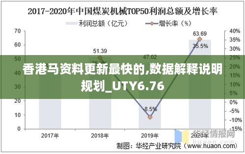 香港马资料更新最快的,数据解释说明规划_UTY6.76